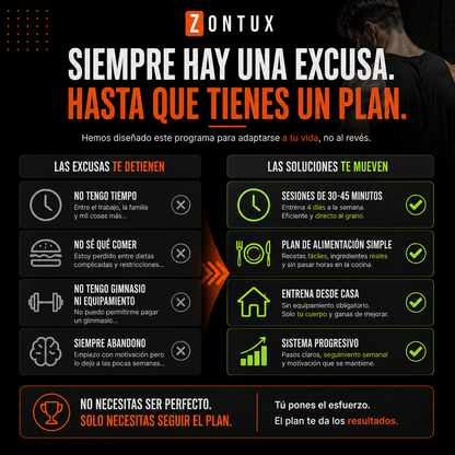 Transforma tu cuerpo en 12 semanas