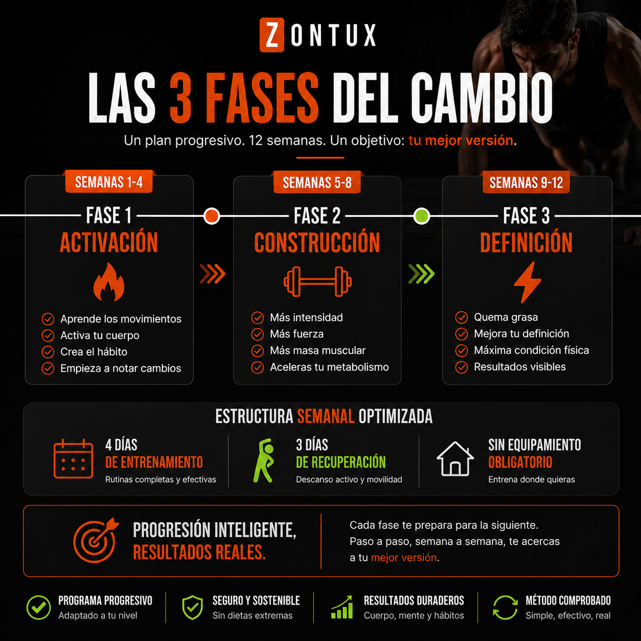 Transforma tu cuerpo en 12 semanas